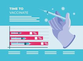 time to vaccination, hand with syringe treatment vector