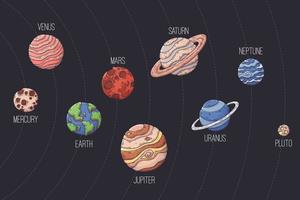 Ilustración de vector de sistema solar dibujado a mano.