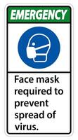 Emergency Face mask required to prevent spread of virus sign on white background vector