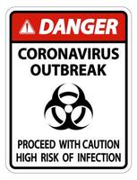 Danger Coronavirus Outbreak Sign Isolate On White Background,Vector Illustration vector