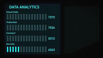 HUD graphic of screen. Futuristic user interface glow GUI digital text and number random element for cyber technology concept. Focus graph and  charts depth of field dark and grain processed. video