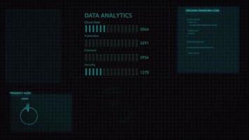 hud gráfico da tela. interface de usuário futurista brilho gui texto digital e elemento aleatório de número para o conceito de tecnologia cibernética. gráfico de foco e profundidade de gráficos de campo escuro e grão processado. video