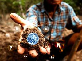 The hands of elderly farmer showing fertile soil in agricultural field with technology icons about the nutrients and elements in the soil that are necessary for plant growth. photo