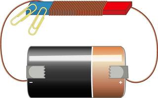 diagrama de circuito con batería e imán vector