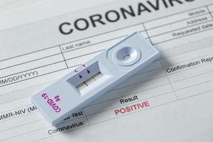 Rapid Antigen Test kit for check coronavirus result is positve with report document