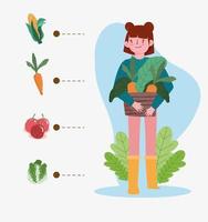 girl holds basket with food vector