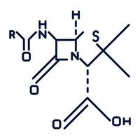 Fórmula molecular química icono de color negro. arreglo de enlaces de átomos dentro de moléculas. esquema de química orgánica. enlace químico. compuestos de elemento. ilustración vectorial aislada vector