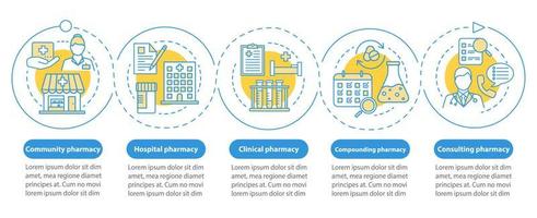 Pharmacy types vector infographic template. Business presentation design elements. Data visualization with five steps and options. Process timeline chart. Workflow layout with linear icons