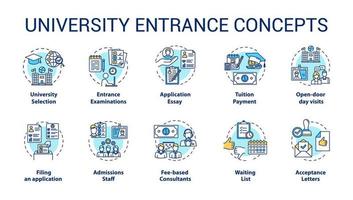 Conjunto de iconos de concepto de entrada a la universidad. academia de selección, preparación de documentos, exámenes e ilustraciones de líneas finas idea de admisión. dibujos de contorno aislados vectoriales. trazo editable vector