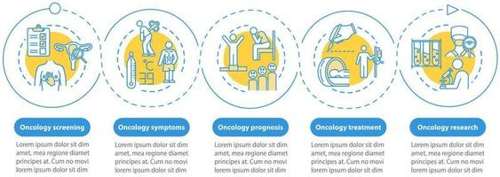 Plantilla de infografía de vector de oncología. Elementos de diseño de presentación de tratamiento de enfermedades. síntomas de cáncer. visualización de datos con cinco pasos. gráfico de la línea de tiempo del proceso. diseño de flujo de trabajo con iconos lineales