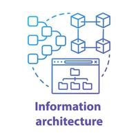 Information architecture concept icon. Software development kit idea thin line illustration. Managing user information and sitemap. Program developer. Vector isolated outline drawing