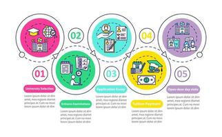 Plantilla de infografía vectorial de entrada a la universidad. elementos de diseño de presentación de negocios. visualización de datos con 5 pasos y opciones. gráfico de la línea de tiempo del proceso. diseño de flujo de trabajo con iconos lineales vector