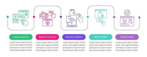 Online shopping vector infographic template. Digital purchase. Ecommerce, epayment, e bill. Data visualization with five steps and options. Process timeline chart. Workflow layout with linear icons