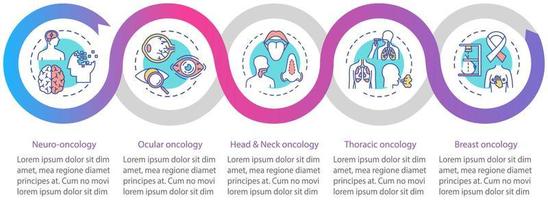 Plantilla de infografía de vector de oncología. Elementos de diseño de presentación de tratamiento de cáncer. oncología torácica. visualización de datos con cinco pasos. gráfico de la línea de tiempo del proceso. diseño de flujo de trabajo con iconos lineales