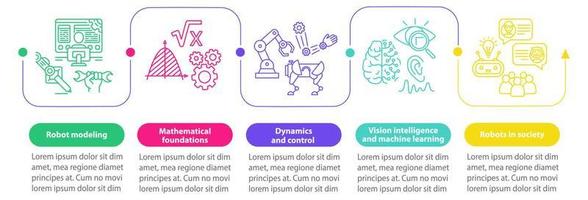 Cursos de robótica plantilla de infografía vectorial. elementos de diseño de presentación de negocios. visualización de datos con cinco pasos y opciones. gráfico de la línea de tiempo del proceso. diseño de flujo de trabajo con iconos lineales vector