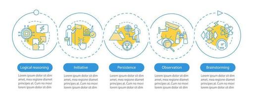 Mental skills vector infographic template