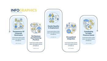 plantilla de infografía de vector de campos de responsabilidad social corporativa