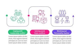 plantilla de infografía de vector de conflictos de equipo