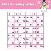 Paste the missing numbers. Handwriting practice. Learning numbers for kids. Education developing worksheet. Activity page. Game for children. Isolated vector illustration in cute cartoon style.