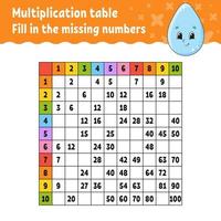 Paste the missing numbers. Learning multiplication table. Handwriting practice. Education developing worksheet. Color activity page. Game for children. Isolated vector illustration in cartoon style.