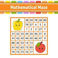 Mathematical maze. Game for kids. Number labyrinth. Education developing worksheet. Activity page. Puzzle for children. Cartoon characters. Riddle for preschool. Color vector illustration