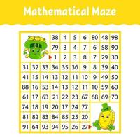 Mathematical square maze. Game for kids. Number labyrinth. Education worksheet. Activity page. Puzzle for children. Cartoon characters. Color vector illustration. St. Patrick's day.