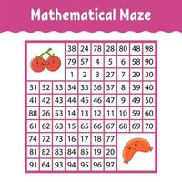 Mathematical square maze. Game for kids. Number labyrinth. Education worksheet. Activity page. Puzzle for children. Cartoon characters. Color vector illustration.