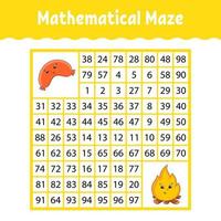 Mathematical square maze. Game for kids. Number labyrinth. Education worksheet. Activity page. Puzzle for children. Cartoon characters. Color vector illustration.