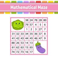 Mathematical maze. Game for kids. Number labyrinth. Education developing worksheet. Activity page. Puzzle for children. Cartoon characters. Riddle for preschool. Color vector illustration