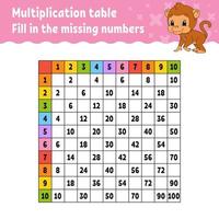 Paste the missing numbers. Learning multiplication table. Handwriting practice. Education developing worksheet. Color activity page. Game for children. Isolated vector illustration in cartoon style.