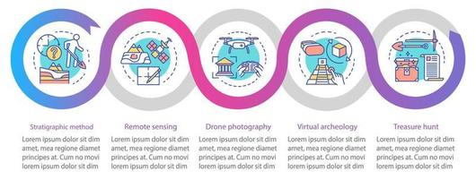 Archeology methods vector infographic template. Treasure hunt presentation design elements. Data visualization with five steps. Process timeline chart. Workflow layout with linear icons