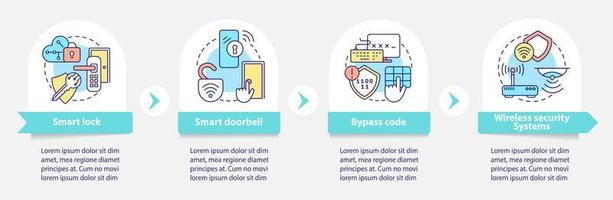 Smart home vector infographic template. Security equipment presentation outline design elements. Data visualization with 4 steps. Process timeline info chart. Workflow layout with line icons