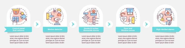 plantilla de infografía de vector de sistema de seguridad de propiedad. elementos de diseño de esquema de presentación de casa inteligente. visualización de datos con 5 pasos. gráfico de información de la línea de tiempo del proceso. diseño de flujo de trabajo con iconos de línea