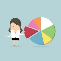 Businesswoman taking away a part of pie chart. vector