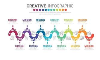 Timeline presentation for 12 months vector