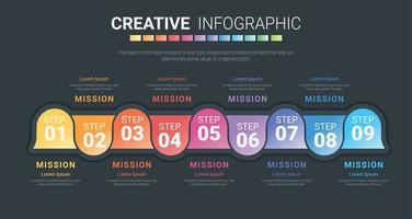 Vector Infographic design with 9 options or steps.
