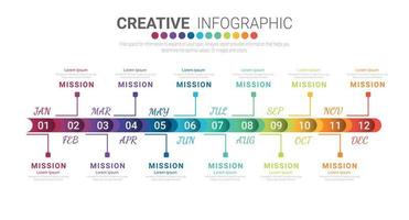 Infographics element design for all month vector