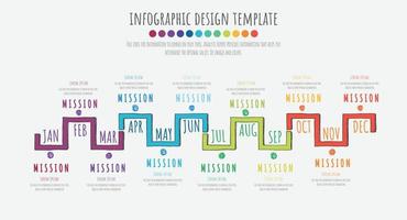 diseño infográfico estilo de dibujo a mano, presentación todos los meses infográficos vector