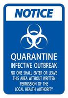 Notice Quarantine Infective Outbreak Sign Isolate on transparent Background,Vector Illustration vector