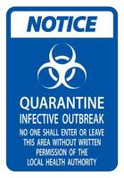 Notice Quarantine Infective Outbreak Sign Isolate on transparent Background,Vector Illustration vector