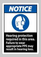 Notice Sign Hearing Protection Required In This Area, Failure To Wear Appropriate PPE May Result In Hearing Loss vector