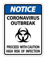 Notice Coronavirus Outbreak Sign Isolate On White Background,Vector Illustration vector