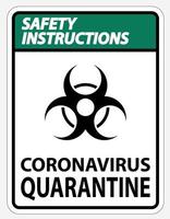 Instrucciones de seguridad signo de cuarentena de coronavirus aislado sobre fondo blanco, ilustración vectorial eps.10 vector