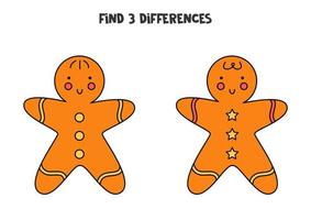 Find 3 differences between two cartoon gingerbread cookies. vector