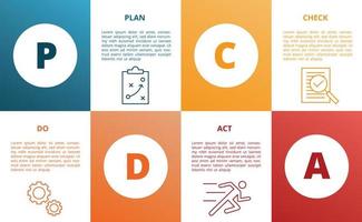 plan pdca verifique la plantilla de concepto de método de negocio de acción de acción para infografías con icono y diseño cuadrado vector