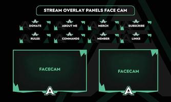 conjunto de diseño de panel, superposición de flujo para jugadores, facecam 2 tamaños rectángulo y cuadrado arte vectorial vector