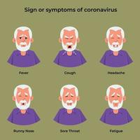 symptoms and signs of corona virus or covid-19. old flat style character design for your design, motion, or animation. vector