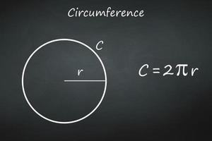 Pythagoras' theorem on chalkboard Template for your design vector