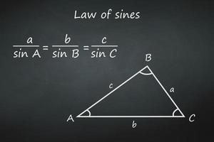 law of sines on chalkboard Template for your design vector