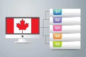 Bandera de canadá con diseño infográfico incorporado con monitor de computadora vector